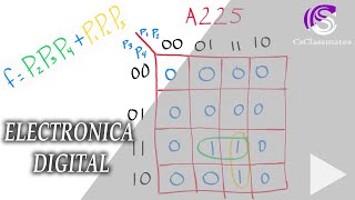 Hacer Mapa de Karnaugh Ecuacion y Diagrama  Diseño Combinacional [upl. by Sinnelg669]