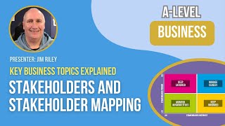 Stakeholders and Stakeholder Mapping [upl. by Okihcim]