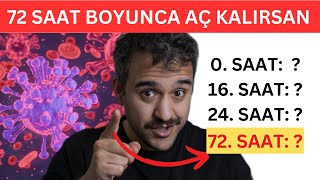 72 Saat Aç Kalırsan Vücudunda Neler Olur Saat Saat Su Orucu [upl. by Annoiek]