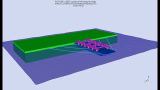 Mooring Analysis at Quay [upl. by Cadmann579]