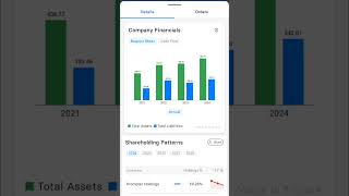 Penny stocks under 10 rs  Davangere sugar company share latest news shorts pennystocks stocks [upl. by Mientao]