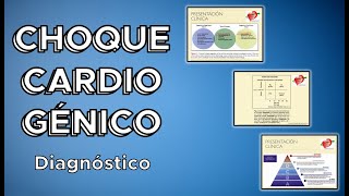 45 Choque cardiogénico  Diagnóstico y Clasificaciones [upl. by Jaymee]