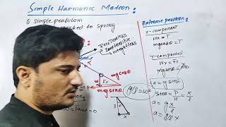 Simple Pendulum Quick Revision  Simple Pendulum HindiUrdu [upl. by Pool]