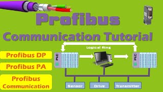 What is Profibus and how Profibus works [upl. by Windy]