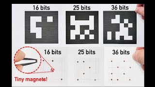 Polaris Accurate Visionfree Fiducials for MobileRobots with Magnetic Constellation [upl. by Cumings]