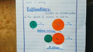 Law of conservation of momentumClass 9th Physics [upl. by Aphrodite409]