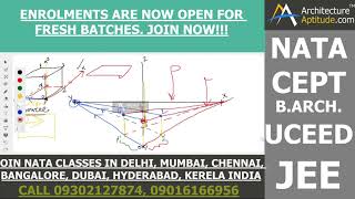 Perspective Drawings for NATA and JEE B Arch online Coaching classes for NATA 2024 nata 2025 And JE [upl. by Yzeerb]