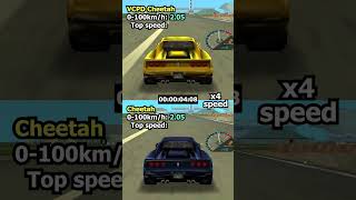 Cheetah vs VCPD Cheetah  GTA Vice City gta gtavc grandtheftauto [upl. by Jurgen]