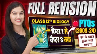 Grade 12 Biology Unit 1 Introduction [upl. by Inittirb280]