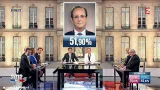 François Hollande  Président de la République  06 MAI 2012  FRANCE 2 HD [upl. by Ries]