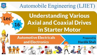 L 16 Axial and Coaxial Drives In Starter Motor Automotive Electricals amp Electronics  Automobile [upl. by Nnyliram215]