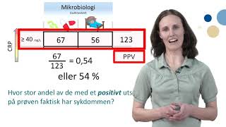 Validitet av diagnostiske tester  Del II [upl. by Akemehs515]