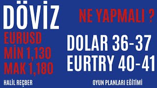 DÖVİZ NE OLUR   37 TL EURTRY 41 TL ARASIDOLAR ENDEKSİ VE EURUSD 1180 SON DURUMDÜNYA RİSK İŞTAHI [upl. by Llerot]