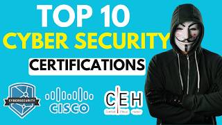 Top 10 Cyber security Certifications 2024  Ethical Hacking  Tech MUH [upl. by Eojyllib]