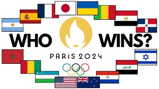 2024 Olympic SoccerFootball Predictions [upl. by Irmine]