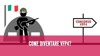 Come diventare VFP4 Esercito  Marina  Aeronautica [upl. by Welles]