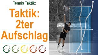 2ter Aufschlag Taktik Taktisch richtig aufschlagen  All about Tennis [upl. by Toscano]