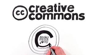 Creative Commons C’est quoi ça [upl. by Syah]