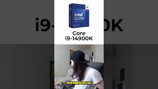 Best CPU for gaming [upl. by Travers]