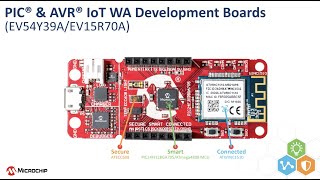 PIC® and AVR® IoT WA Development Boards Enable AWS Cloud Connected Edge Nodes [upl. by Maxa223]