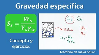 Gravedad específica concepto y ejercicios  Mecánica de suelos básica [upl. by Ahsiuqat]