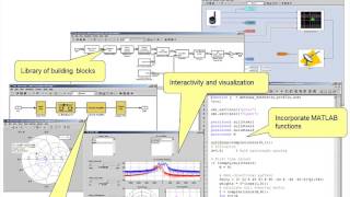 MATLAB and Simulink for Communications System Design [upl. by Duff]