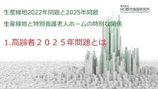 1高齢者２０２５年問題とは [upl. by Wollis994]