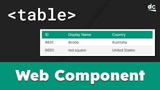 How to Create a Styled Table with Web Components — JavaScript Tutorial [upl. by Cyril587]