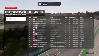 Speed Force Racing  S16  Div 2  Round 16  Spain [upl. by Jacoba]