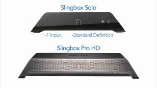 Slingbox [upl. by Ahsinek]