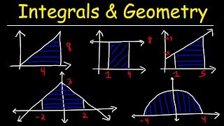 Evaluating Definite Integrals Using Geometry [upl. by Bastien]