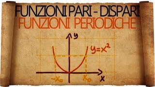 Simmetrie e Periodicità  Funzioni Pari  Funzioni Dispari  Funzioni Periodiche [upl. by Carlton]