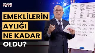 Ek zam farkı ne zaman verilecek Ahmet Kıvanç yanıtladı [upl. by Kumler]