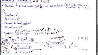 Condensación en polimerización [upl. by Fem742]
