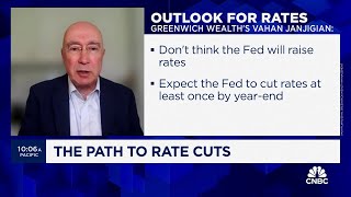 The Fed is giving us a gift by keeping rates high says Greenwich Wealths Vahan Janjigian [upl. by Avahc]