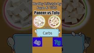 Paneer vs Tofu nutritional information  Paneer or Tofu me se kya behtar hai nutritionfacts [upl. by Papagena]