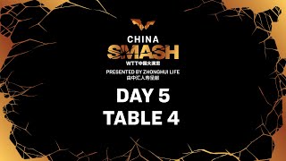 LIVE  T4  Day 5  China Smash 2024 [upl. by Lucchesi888]