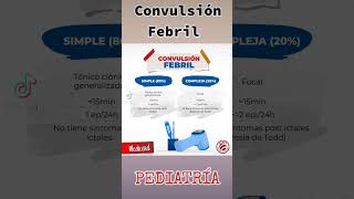 Convulsión Febril Pediatría Medicina Resúmenes Tips [upl. by Elletnahs625]