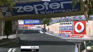 Formula12006Round07MonacoFP1Premiere Kubicaavi [upl. by Ydospahr693]