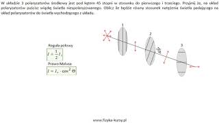 Polaryzacja światła  zadania  optyka  fizykakursypl [upl. by Ettennaj]