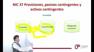 NIC 37 Provisiones pasivos contingentes y activos contingentes [upl. by Nahsin]