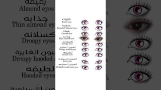 Different eyes shapes  Almond eyes look  whats my shape Guess perfecteyes eyes eyemakeup [upl. by Schnur]