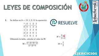 LEYES DE COMPOSICIÓN Operaciones con Tablas IE Lobachevski [upl. by Flann]