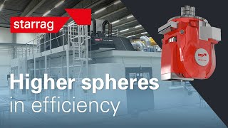 DroopRein  fully automated for highest efficiency on complex machining tasks [upl. by Alikahs]