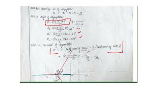 ROOT LOCUS Module 3 Control System  6 PROBLEMS SOLVED  KTU [upl. by Jacqueline]