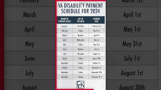 What Are The 2024 VA Disability Pay Dates veteranbenefits vaclaims [upl. by Atinid]