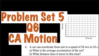 CA Problem Set 5 Q6 Solution [upl. by Dalury]