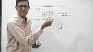 Physicsforclass11 Physical World And MeasurementsP9 Inertial Mass And Gravitational Mass [upl. by Enelyw975]