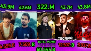 THIS  YOUTUBER IS SUBSCRIBER 1B AND  TOTAL  VIEWS MrBeast CarryMinati [upl. by Oibirot]