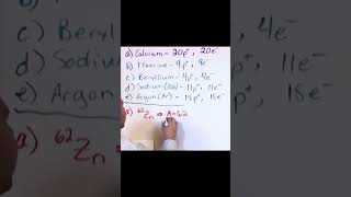 Understanding Neutrons Protons and Isotopes [upl. by Adnarom]